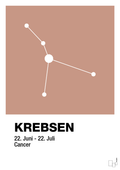 plakat: stjernebillede krebsen - powder-Stjernetegn-A1two3