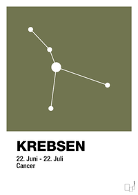 plakat: stjernebillede krebsen