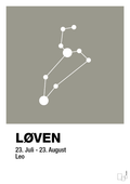 plakat: stjernebillede løven - battleship gray-Stjernetegn-A1two3