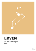 plakat: stjernebillede løven - charismatic-Stjernetegn-A1two3