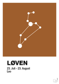 plakat: stjernebillede løven - cognac-Stjernetegn-A1two3