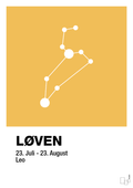 plakat: stjernebillede løven - honeycomb-Stjernetegn-A1two3