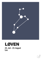 Stjernebillede løven - petrol-Stjernetegn-A1two3