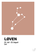 plakat: stjernebillede løven - powder-Stjernetegn-A1two3