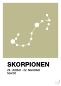 plakat: stjernebillede skorpionen - back to nature-Stjernetegn-A1two3