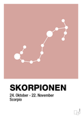 plakat: stjernebillede skorpionen - bubble shell-Stjernetegn-A1two3