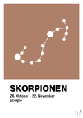plakat: stjernebillede skorpionen - cider spice-Stjernetegn-A1two3