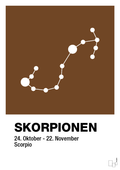 plakat: stjernebillede skorpionen - dark brown-Stjernetegn-A1two3