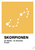 plakat: stjernebillede skorpionen - honeycomb-Stjernetegn-A1two3