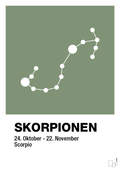 plakat: stjernebillede skorpionen - jade-Stjernetegn-A1two3