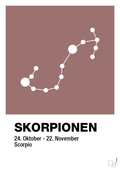 plakat: stjernebillede skorpionen - plum-Stjernetegn-A1two3