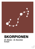 plakat: stjernebillede skorpionen - red pepper-Stjernetegn-A1two3