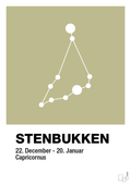 plakat: stjernebillede stenbukken - back to nature-Stjernetegn-A1two3
