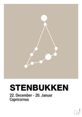 plakat: stjernebillede stenbukken - creamy mushroom-Stjernetegn-A1two3