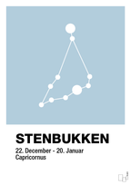 plakat: stjernebillede stenbukken - heavenly blue-Stjernetegn-A1two3