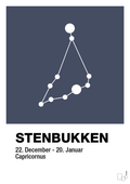 Stjernebillede stenbukken - petrol-Stjernetegn-A1two3
