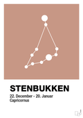 plakat: stjernebillede stenbukken - powder-Stjernetegn-A1two3