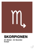plakat: stjernesymbol skorpionen - red pepper-Stjernetegn-A1two3