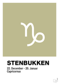 plakat: stjernesymbol stenbukken - back to nature-Stjernetegn-A1two3