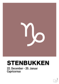 plakat: stjernesymbol stenbukken - plum-Stjernetegn-A1two3