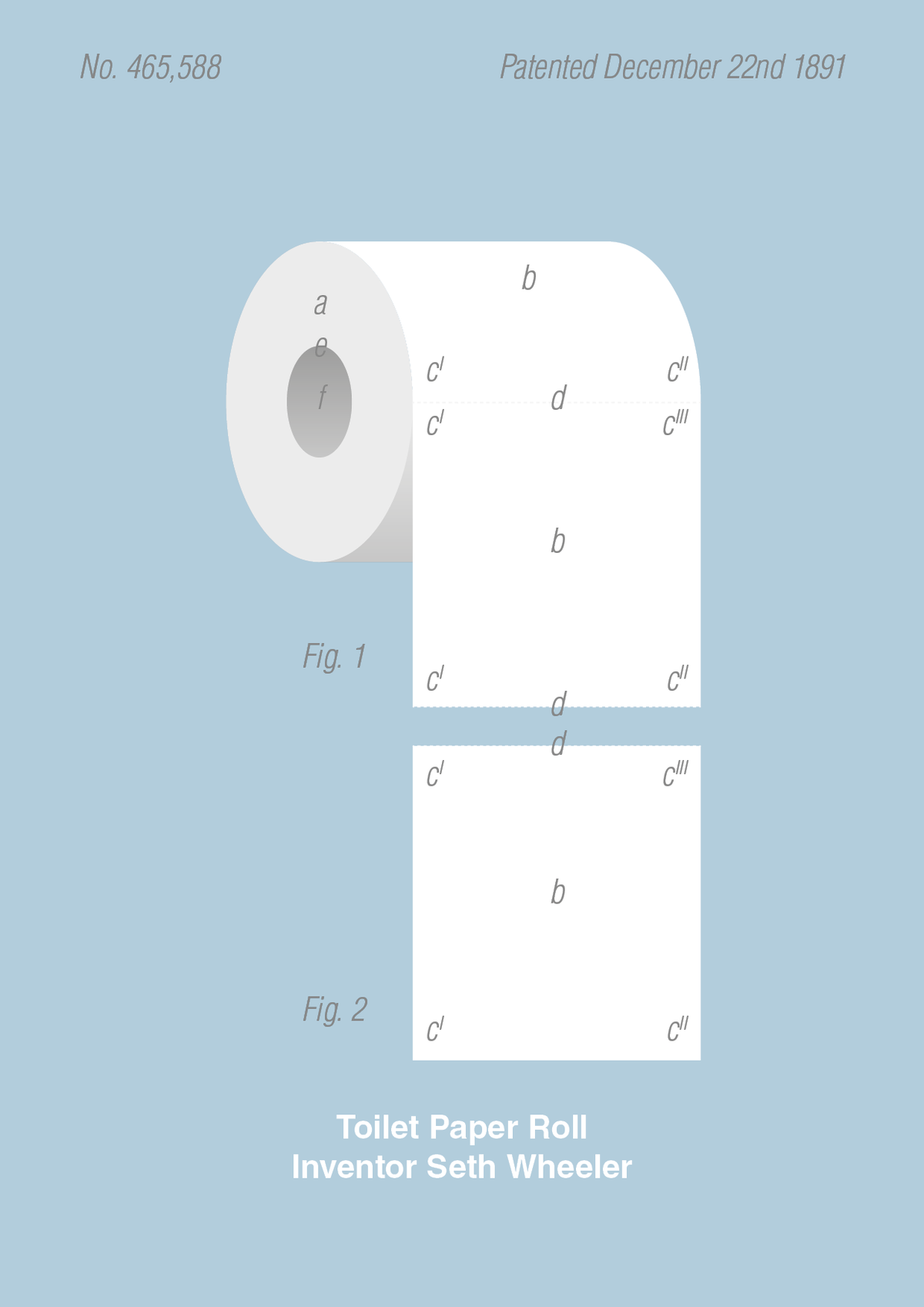plakat: toiletpapir - heavenly blue-Patent-A1two3