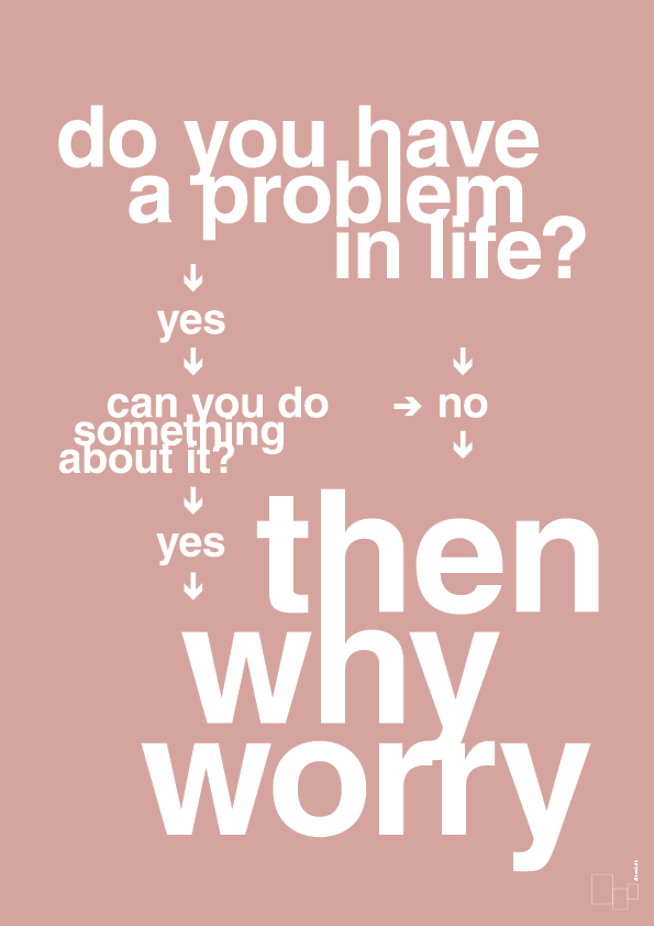 plakat: why worry - bubble shell-Charts-A1two3