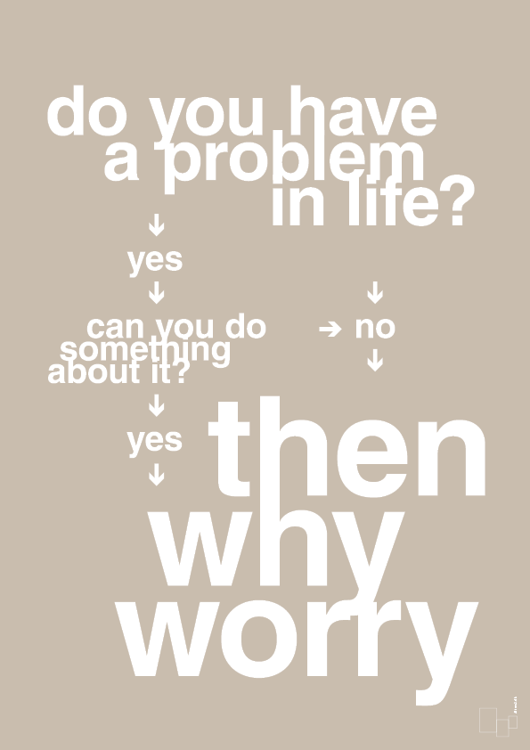 plakat: why worry - creamy mushroom-Charts-A1two3