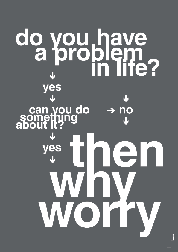 plakat: why worry - graphic charcoal-Charts-A1two3