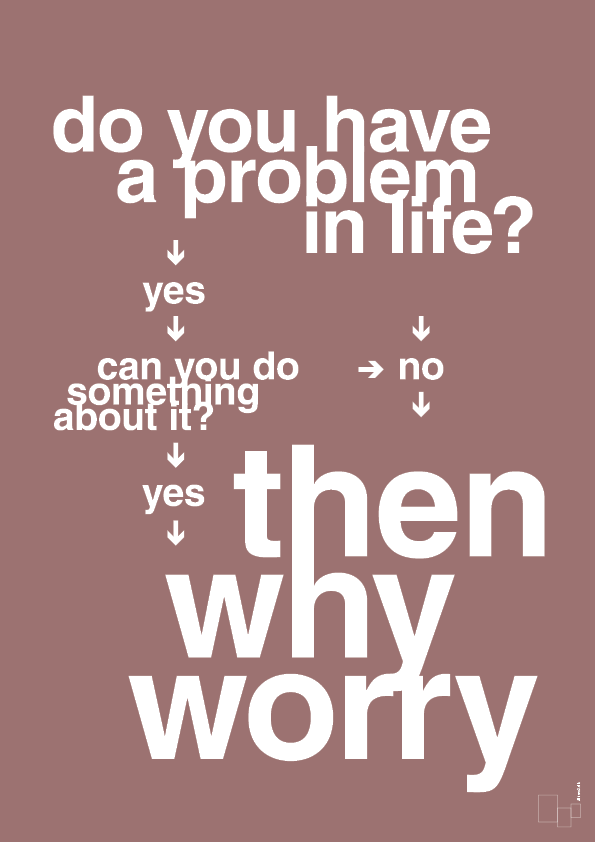 plakat: why worry - plum-Charts-A1two3