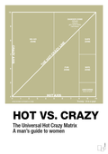 plakat: hot crazy matrix - back to nature-Charts-A1two3