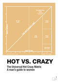 plakat: hot crazy matrix - charismatic-Charts-A1two3
