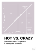 plakat: hot crazy matrix - dusty lilac-Charts-A1two3
