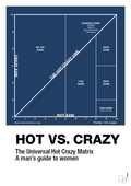 plakat: hot crazy matrix - lapis blue-Charts-A1two3