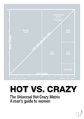 plakat: hot crazy matrix - light drizzle-Charts-A1two3