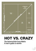 plakat: hot crazy matrix - misty forrest-Charts-A1two3