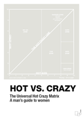 plakat: hot crazy matrix - painters white-Charts-A1two3