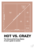 plakat: hot crazy matrix - powder-Charts-A1two3