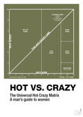 plakat: hot crazy matrix - secret meadow-Charts-A1two3