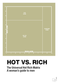 plakat: hot money matrix - back to nature-Charts-A1two3