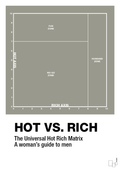 plakat: hot money matrix - battleship gray-Charts-A1two3