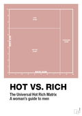 plakat: hot money matrix - bubble shell-Charts-A1two3