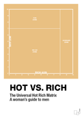 plakat: hot money matrix - charismatic-Charts-A1two3