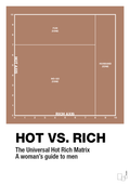 plakat: hot money matrix - cider spice-Charts-A1two3