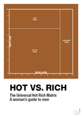 plakat: hot money matrix - cognac-Charts-A1two3