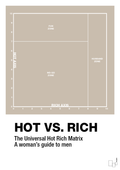 plakat: hot money matrix - creamy mushroom-Charts-A1two3