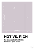plakat: hot money matrix - dusty lilac-Charts-A1two3