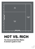 plakat: hot money matrix - graphic charcoal-Charts-A1two3