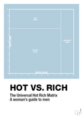 plakat: hot money matrix - heavenly blue-Charts-A1two3