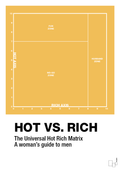 plakat: hot money matrix - honeycomb-Charts-A1two3