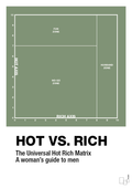 plakat: hot money matrix - jade-Charts-A1two3